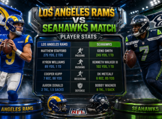 Los Angeles Rams vs Seahawks Match Player Stats Guide