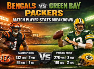Bengals vs Green Bay Packers Match Player Stats Breakdown