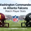 Washington Commanders vs Atlanta Falcons Match Player Stats